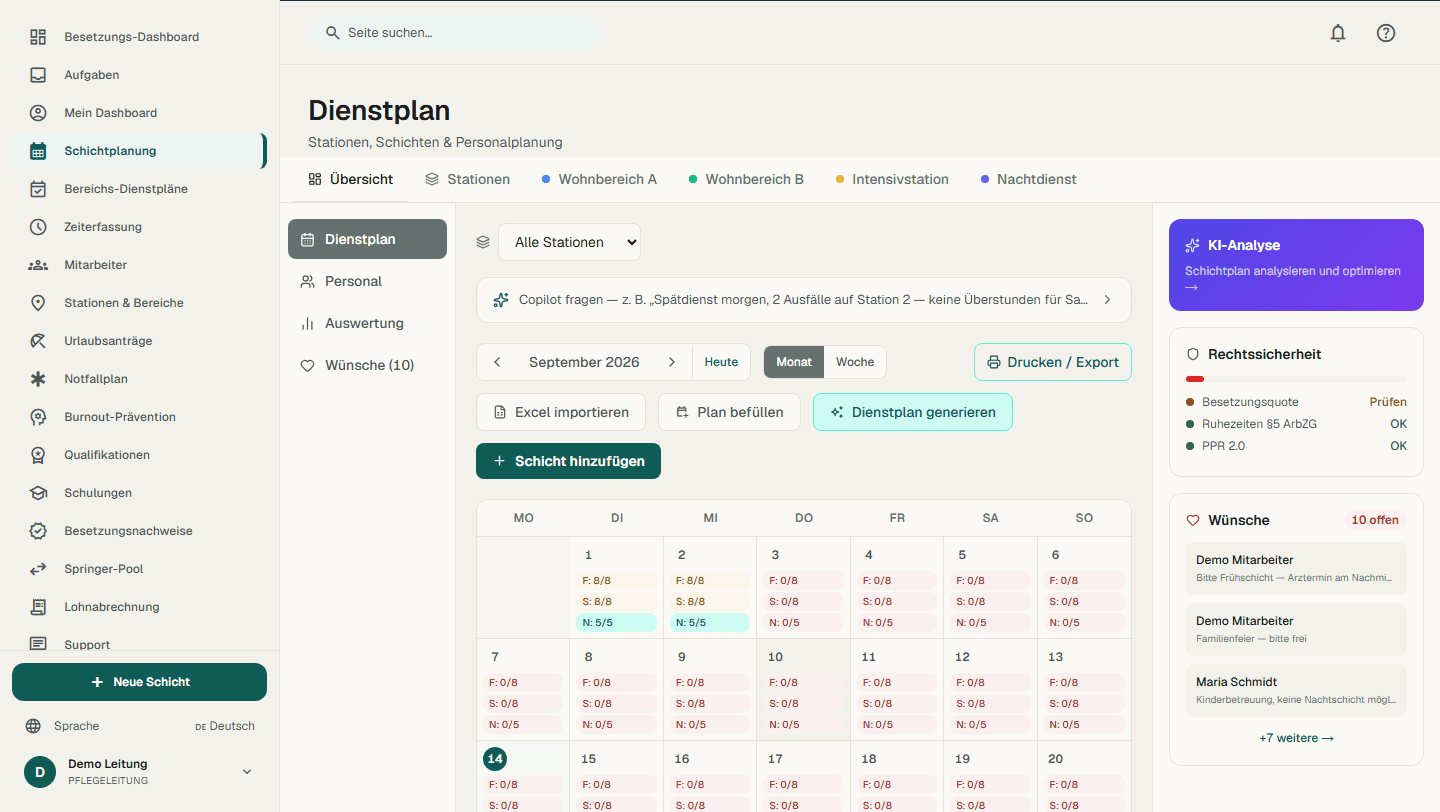 Monthly roster view in Nurvo: staffing for early, late and night shifts day by day, with the checks against the staffing ratio, rest periods under § 5 of the German Working Hours Act and PPR 2.0 alongside.